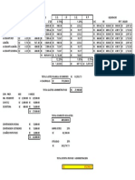 Calculo para Mo Metro Chorrera