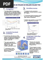 10 Razoes Para Utilizar o Turbocor