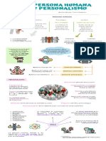 InfografiaPersonapersionalismo AmalioTania