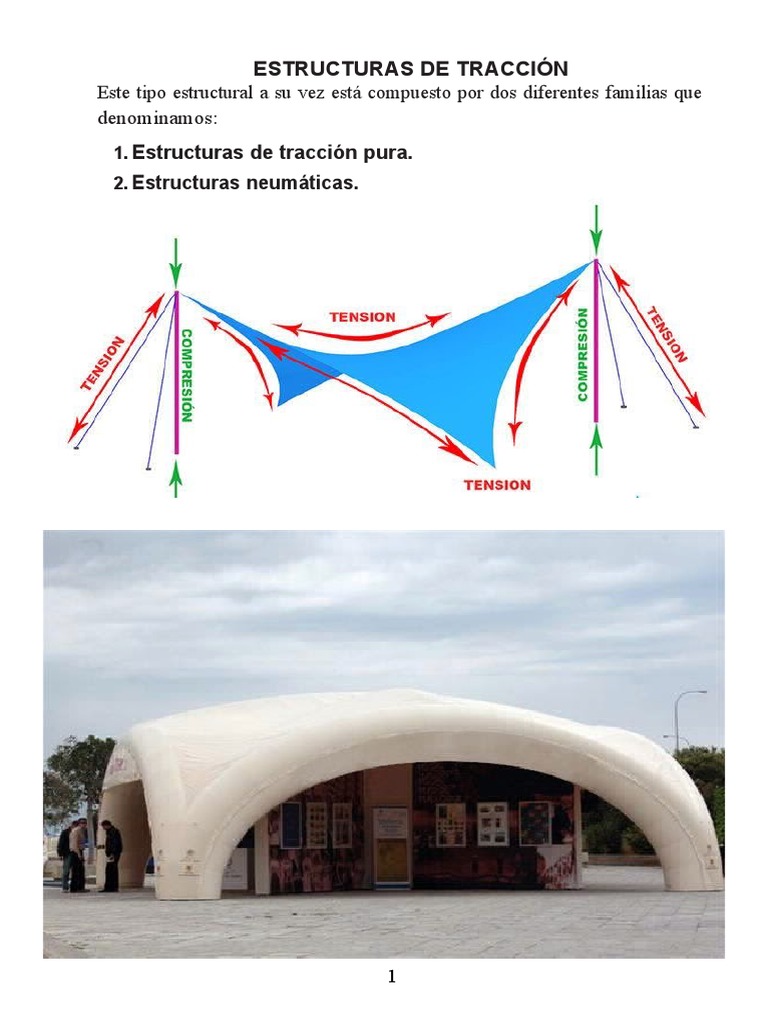 Estructuras de Tracción en Arquitectura | PDF | Cuerda | Fibra sintética