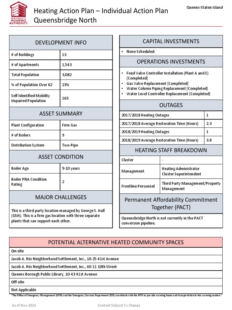Queensbridge North Heating Action Plan | PDF | Boiler | Steam
