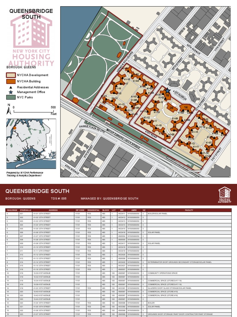 NYCHA Queensbridge South Assets PDF
