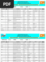 Fiche de renseignement INPP Kinshasa | PDF