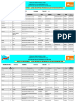 E2006 CEI Liste Deputes Provinciaux Elus Par Circonscription