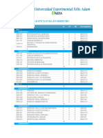 Pensum de Licenciatura en Derecho