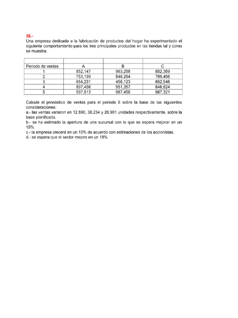 Ejercicio de Pronostico PDF