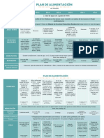 Plan de Alimentación y Rutinas Detox