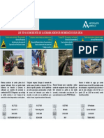 Top 4 incidentes minera Los Pelambres 20-26 febrero