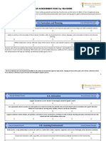 Self Assessment Tool