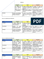 Español Evaluación