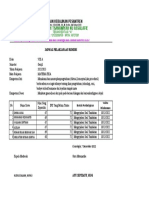 C.6.2 Jadwal Pelaksana Remidi