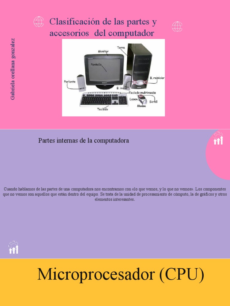 Partes de Un Computador | PDF | Periférico | Hardware de la computadora