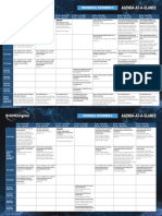 BIOMEDigital Agenda at A Glance 16040282685305126