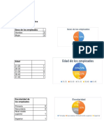 Datos Generales 5