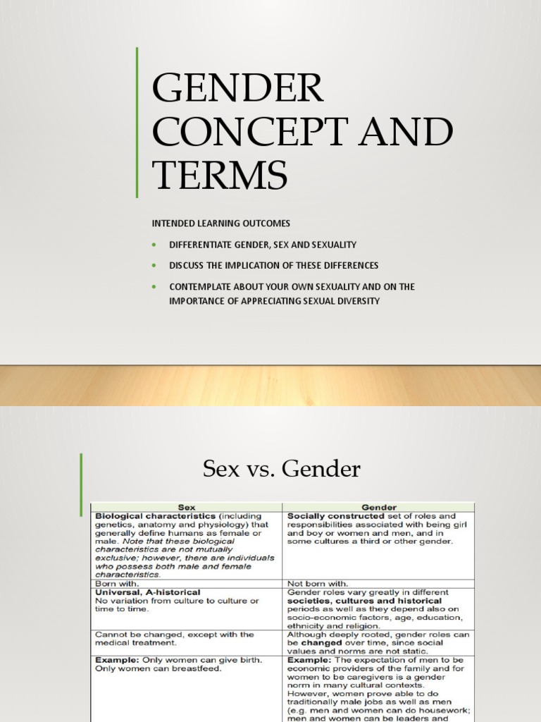 Understanding Gender and Sexuality Concepts | PDF | Lgbt | LGBTQIA+ Studies