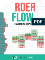 Order Flow Trading Setups en