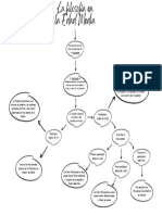 Mapa Conceptual La Filosofía en La Edad Media