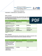 Desired Learning Outcomes Course Type Type of Performance Task