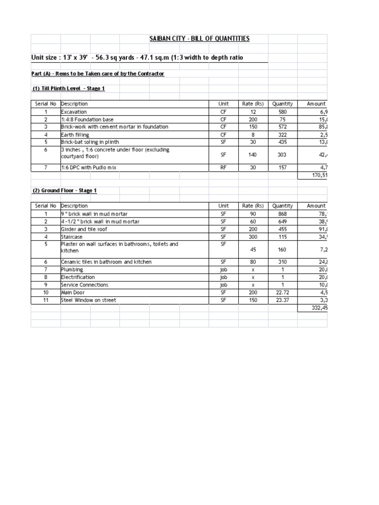 Appendix 9 | PDF | Bathroom | Wall