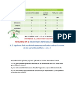 Nº de Casos de La Variante Omicron Por Departamentos