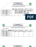 Asupan RRI 2019