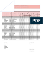 Format Nilai KKM Tematik Kelompok 96 PDF