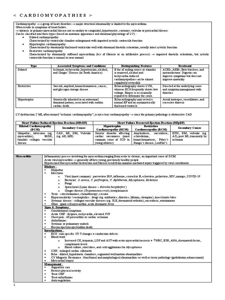 Cardiomyopathy Pdf Heart Failure Heart