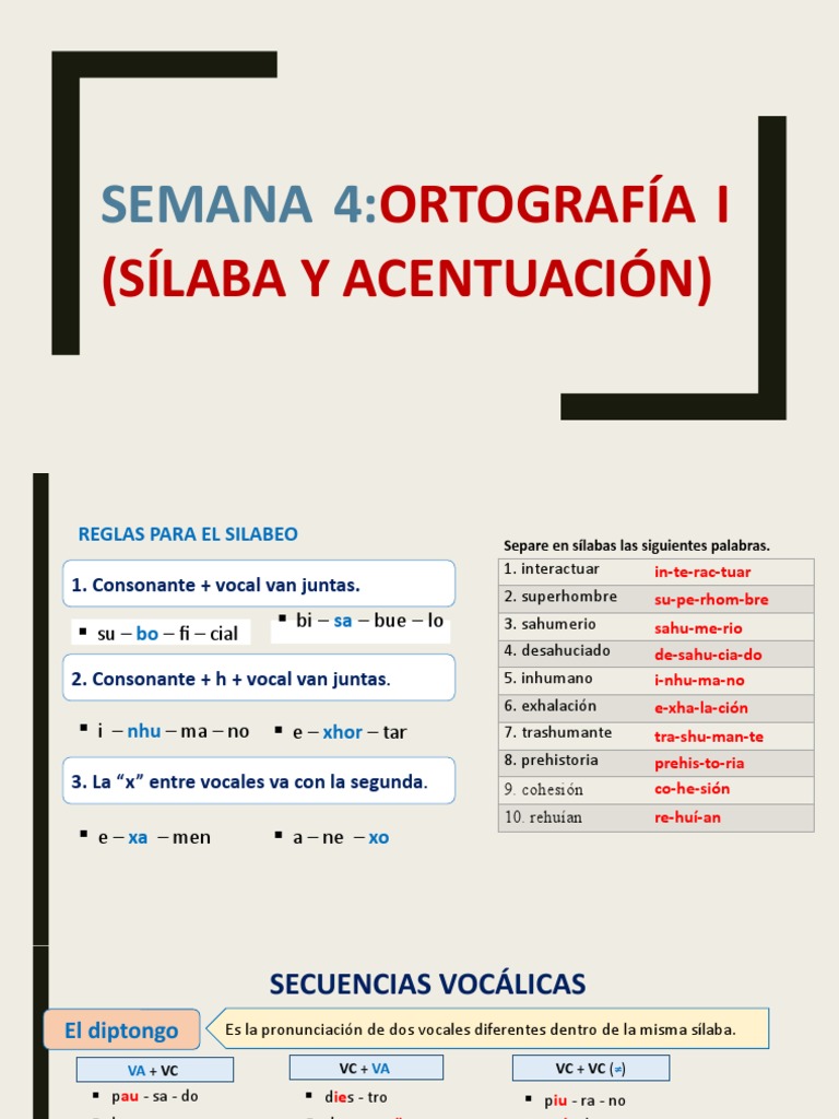 Silabeo y Acentuación en Español | PDF | Comunicación humana | Lingüística