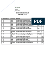 Kisi-Kisi Pts MTK Kls 8 Semester Genap 2022-2023