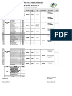 Jadwal Ukk BDP