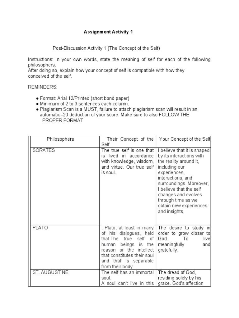 assignment-activity-1-pdf-philosophy-of-self-soul