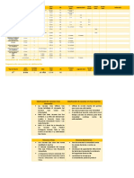 Esquema de Vacunacion ECUADOR