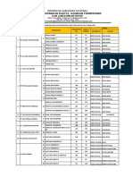 Daftar PSU