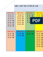 Tabla de Multiplicar