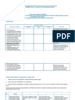 LK MODUL POP IGI 2022 Sinergi - Ridha - Edit