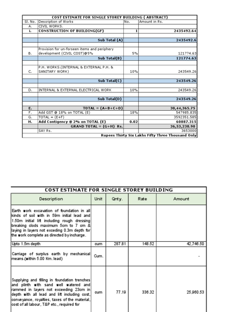 cost-estimate-single-storey-building-pdf-concrete-scaffolding