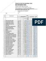 Nilai Raport Revisi Asj Xi TKJ