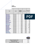 SMC RMI February 2023 CONSO REVISED