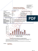 Sample 09 Calibration Sieve Certificate