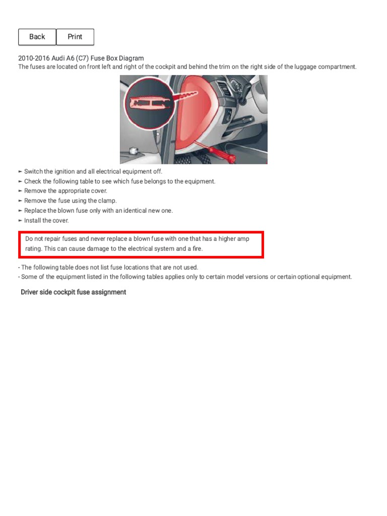 2010-2016 Audi A6 (C7) Fuse Box Diagram and Component Locations | PDF |  Trunk (Car) | Headlamp