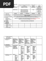 1 Shs Daily Lesson Log DLL Cpar Feb 20-24