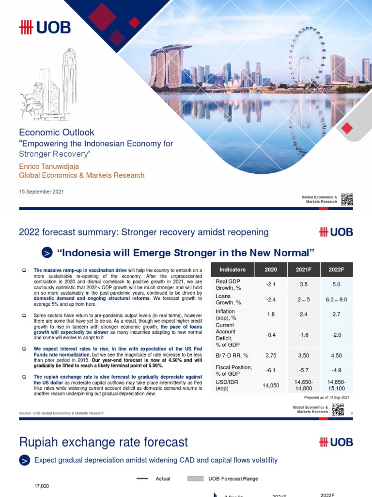 Economic Outlook " Empowering The Indonesian Economy For Stronger