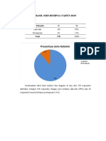 Hasil SMD Rempoa Tahun 2020