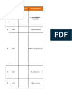 Departamentos Enero 19