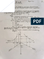 IS-LM Curve