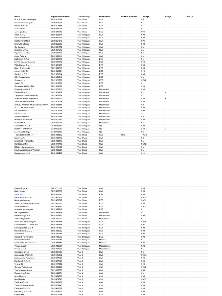 Student T-Shirt Size List | PDF | Religion & Spirituality