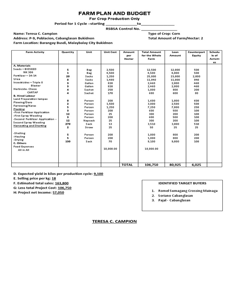 Corn Production Farm Budget Plan | PDF | Fertilizer | Farms