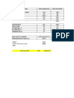 ATV Cost