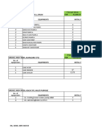 Lubrication Consumables Format