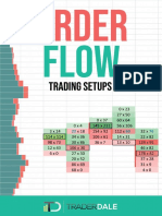 (Hay) Order Flow Trading Setups - Trader Dale (001-080)